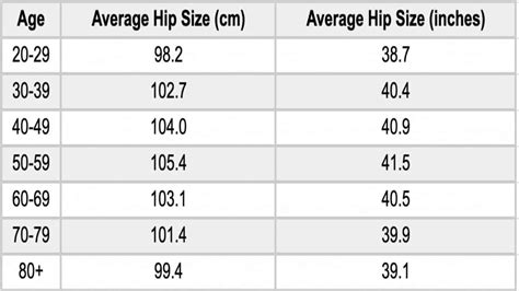 big butt measurements|Average Butt Size for Males and Females (Glute Size Guide)